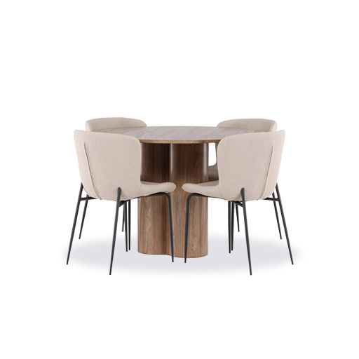 Kategorie Essgruppen 