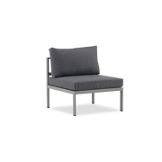 Kategorie Gartensessel