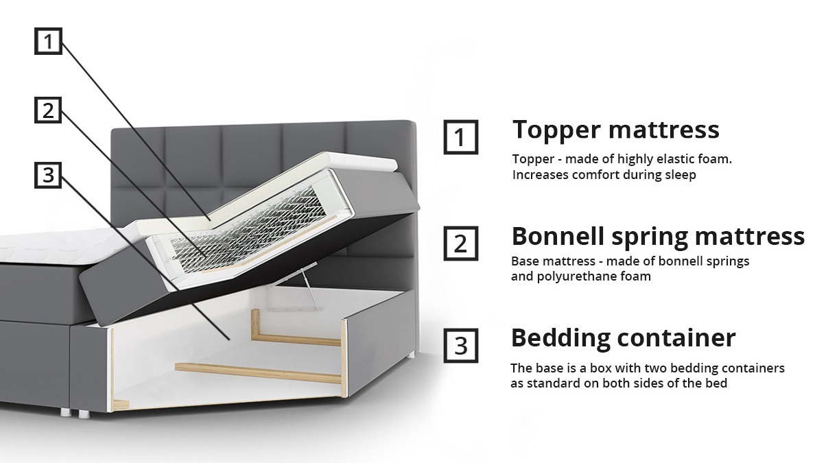 Boxspringbett Comfivo Osculum I (Muna 08)