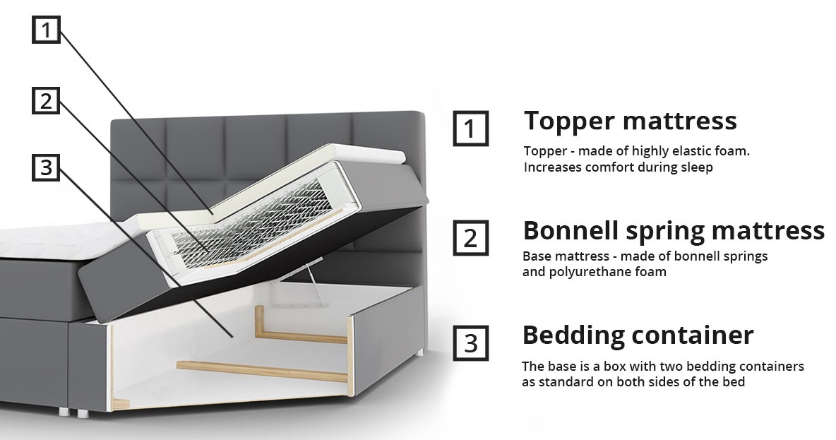 Boxspringbett Comfivo Osculum I (Soft 017)