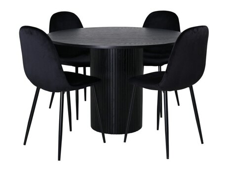 Essgruppe Dallas 3074
