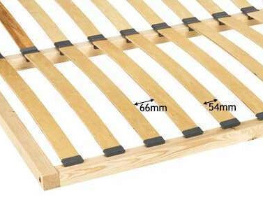 Lattenroste Orlando 133