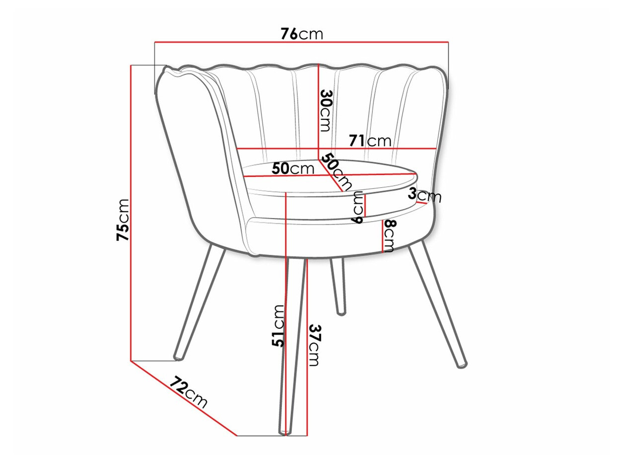 Sessel Comfivo Univae (Grün + Gold)