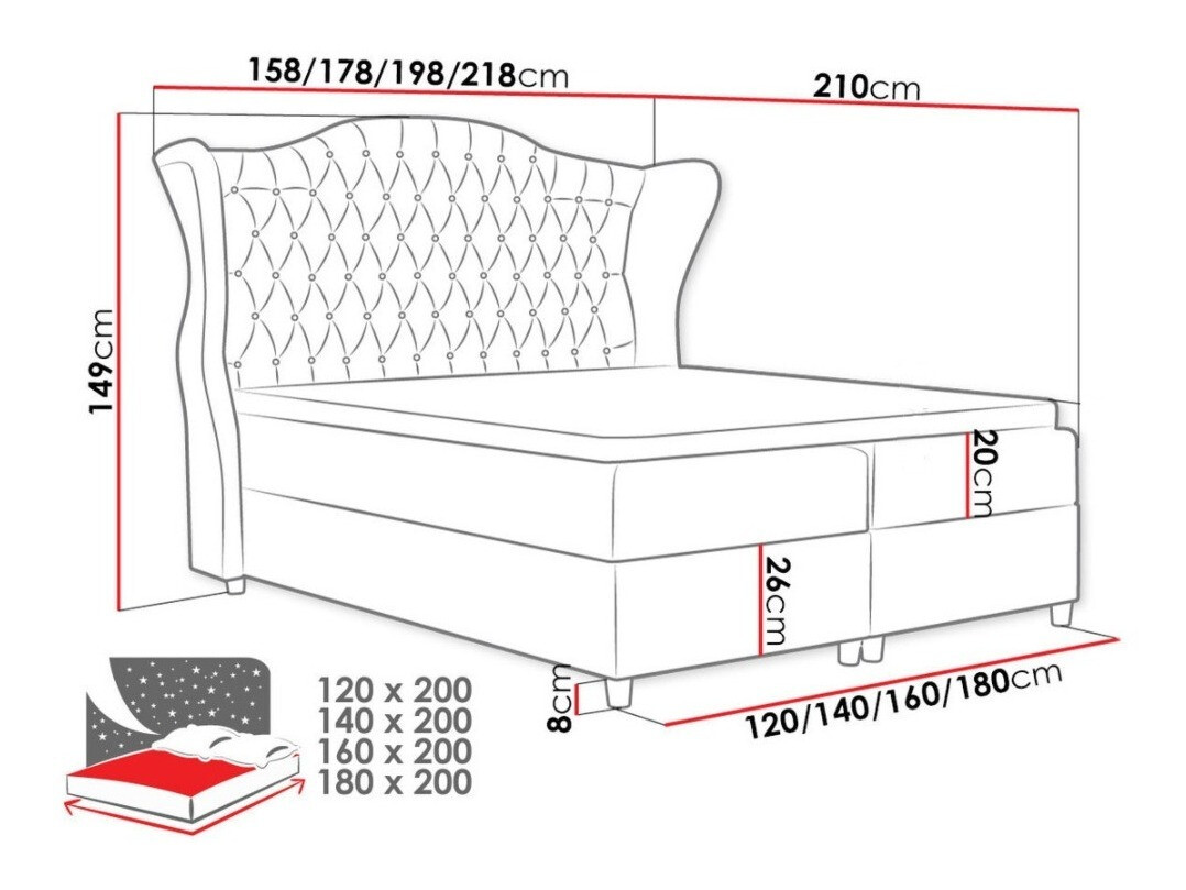 Boxspringbett Baltimore 145 (Kronos 09)