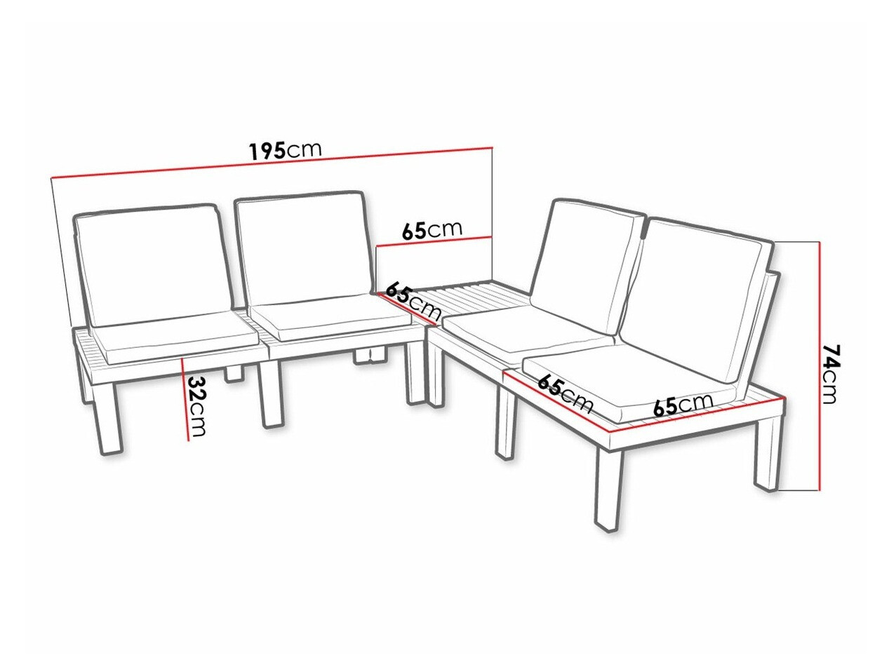 Gartensofa Richardson 113