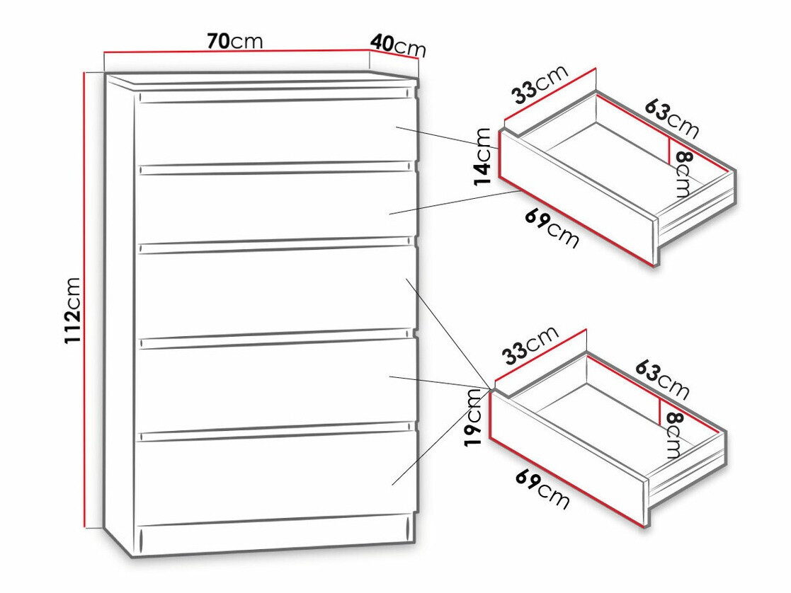 Kommoden Comfivo Structor IV (Weiß)