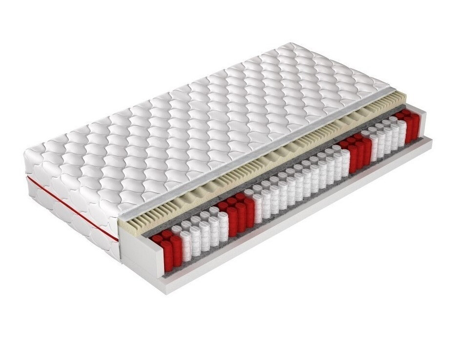 Matratze ComfiDream Memory Comfort