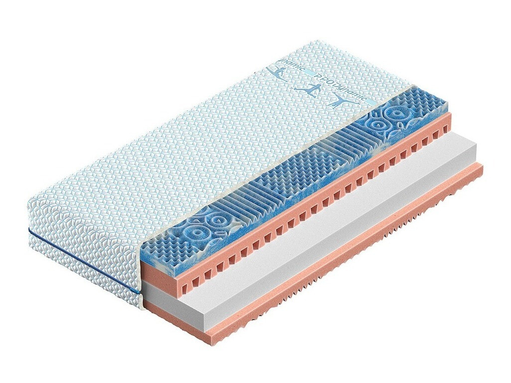 Matratze ComfiDream 117