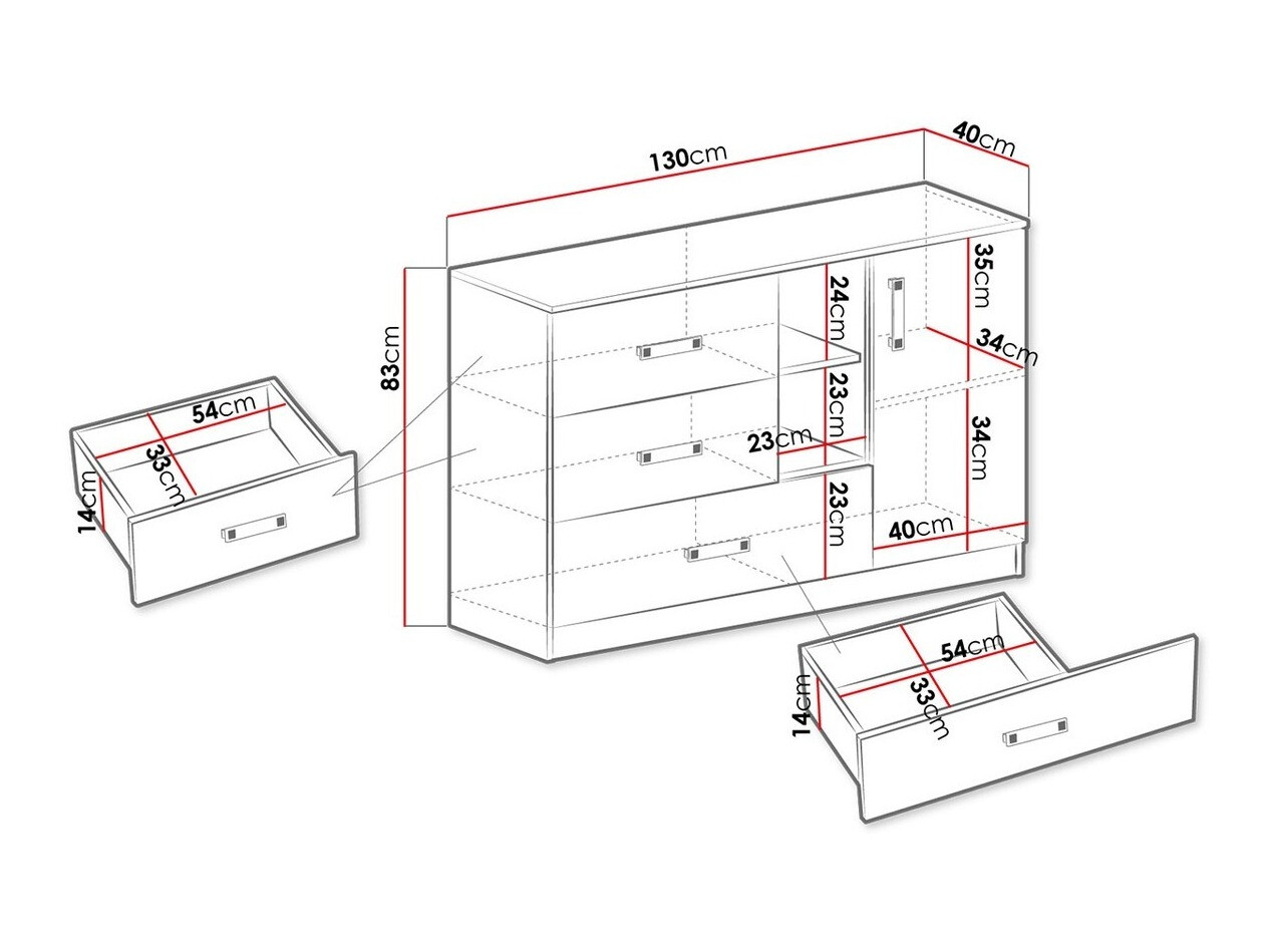Kommoden Sorviru 101 (Weiß + Türkis)