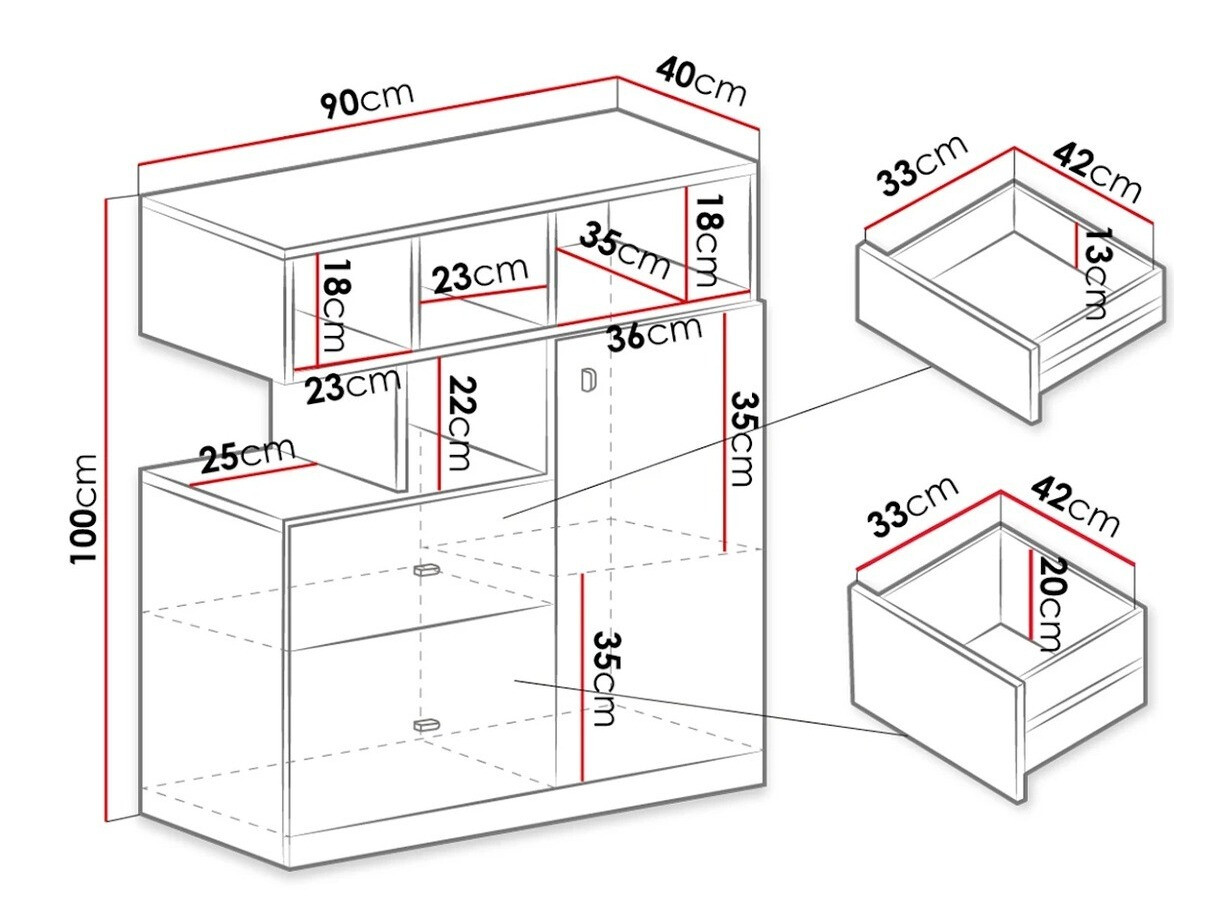 Kommoden Omaha E108 (Weiß + Türkis)
