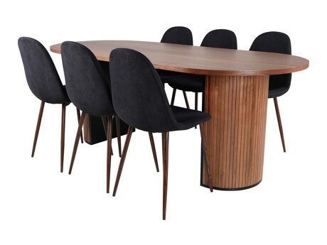 Essgruppe Dallas 2746