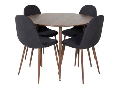 Essgruppe Dallas 1548