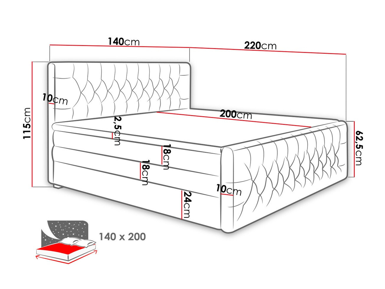 Boxspringbett Florum (Trinity 15)
