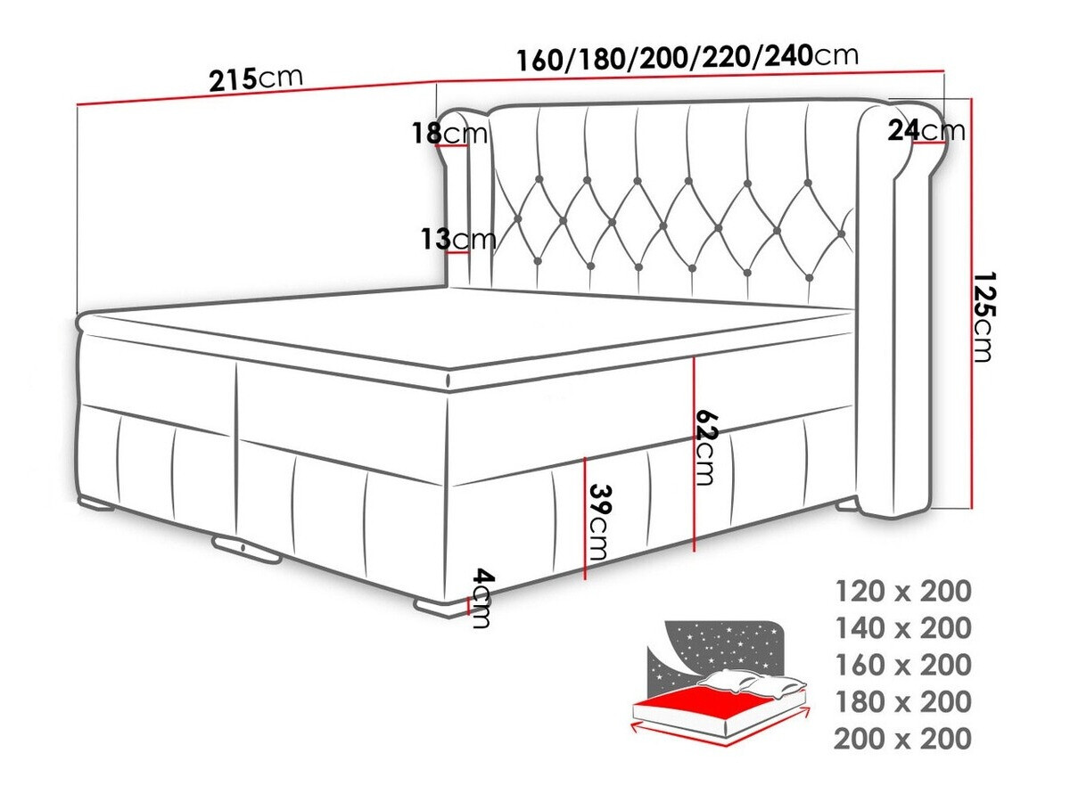 Boxspringbett Ars (Magic Velvet 2217)