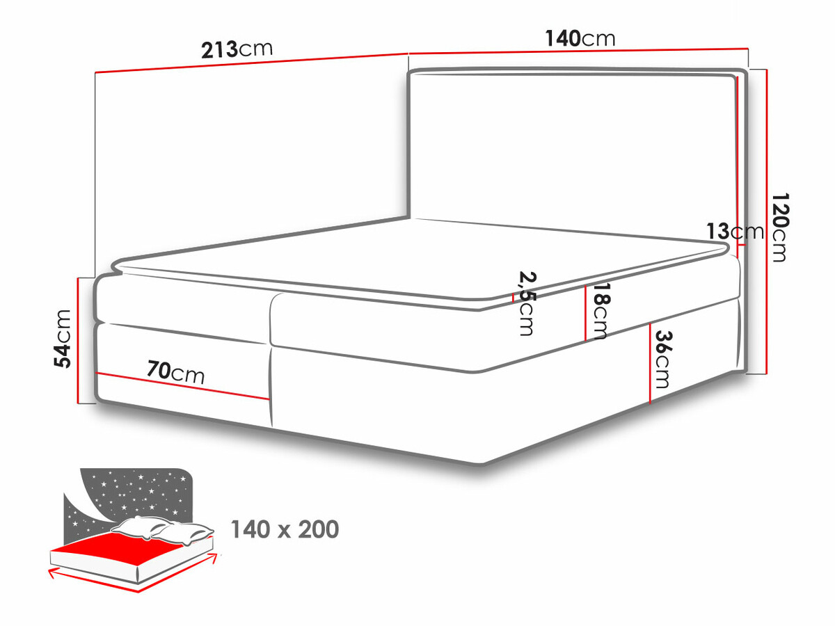 Boxspringbett Butyrum (Muna 19)