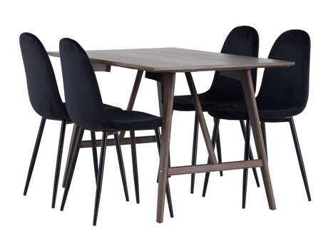 Essgruppe Dallas 3954
