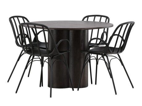 Essgruppe Dallas 3983