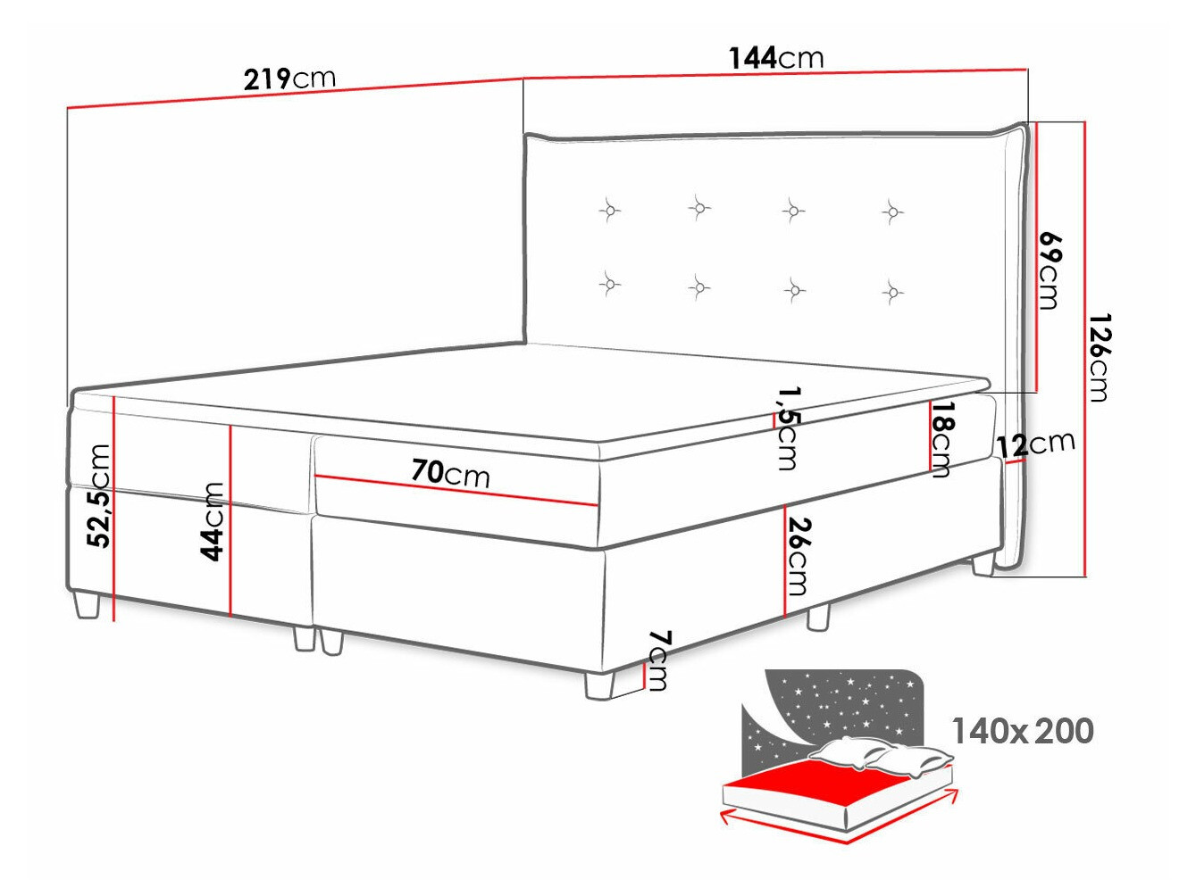 Boxspringbett Titulus (Zetta 297)
