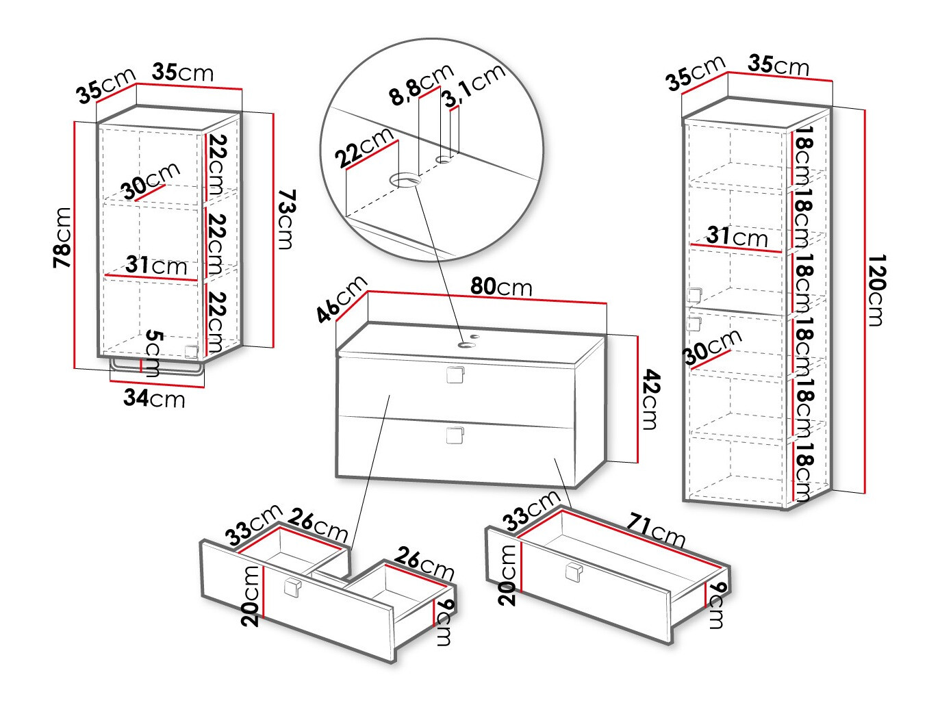 Badezimmer-Set Panium II (Weiß)