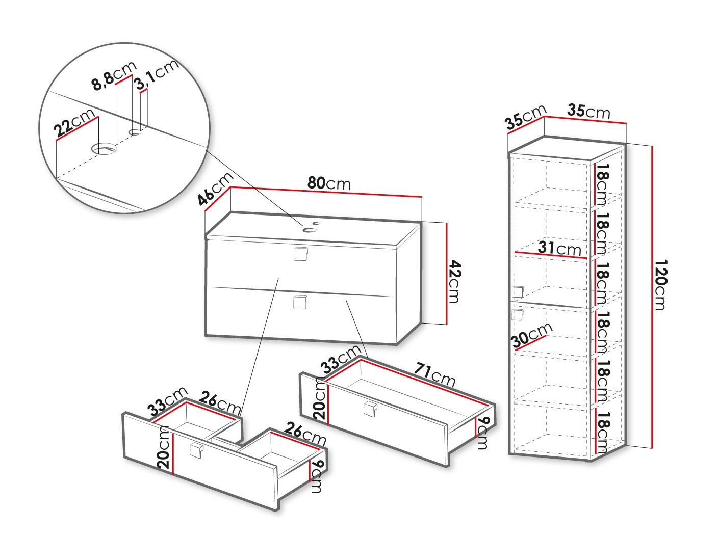 Badezimmer-Set Panium (Weiß)