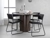 Essgruppe Dallas 3753