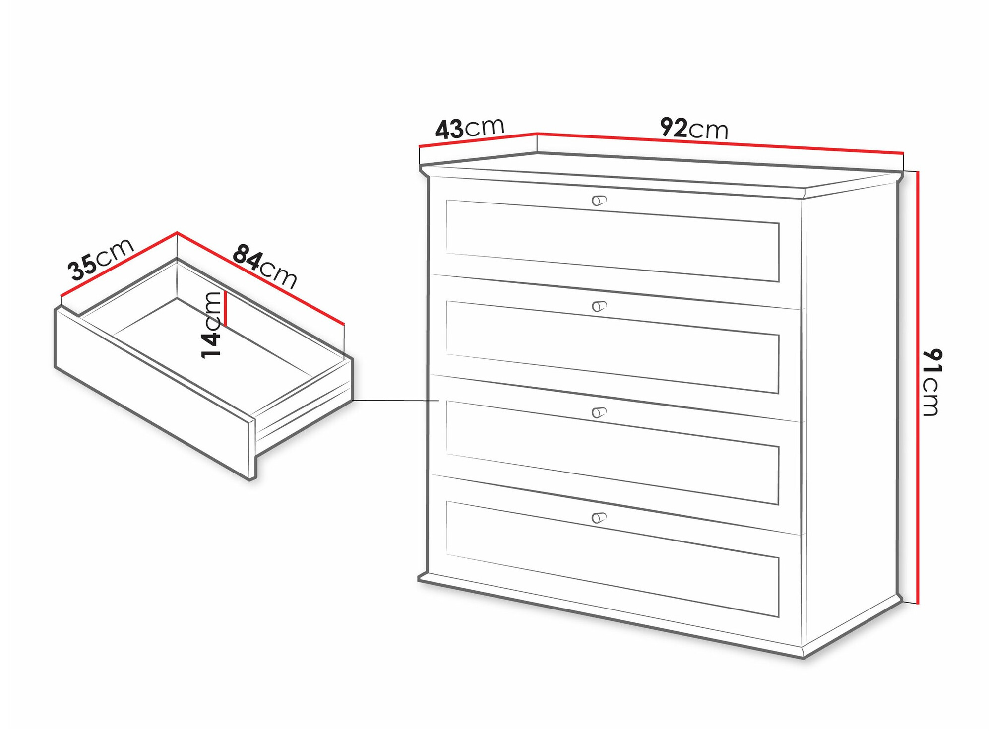 Kommoden Comfivo Custos