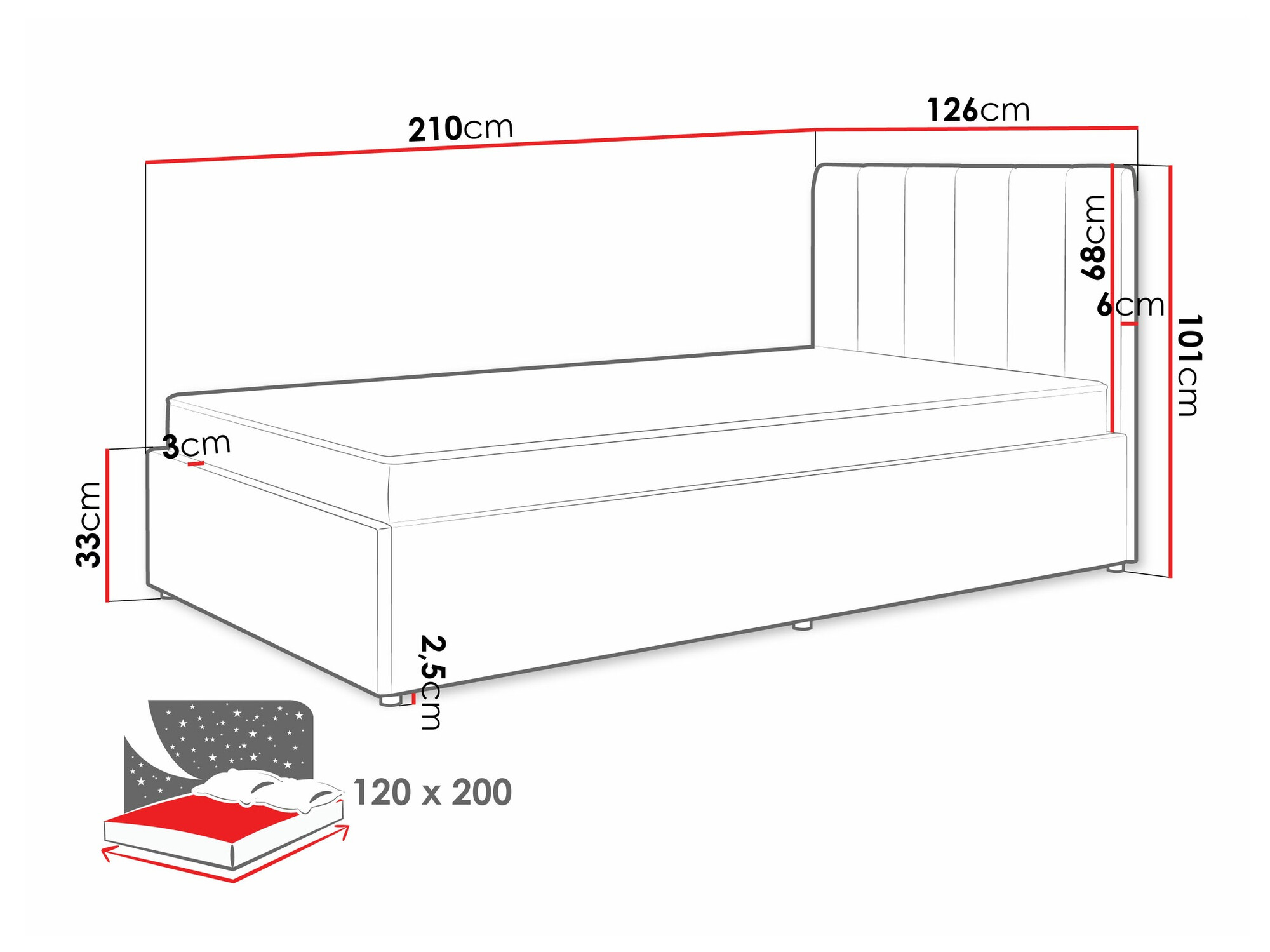 Bett Mormavu 111 (Cloud 82)