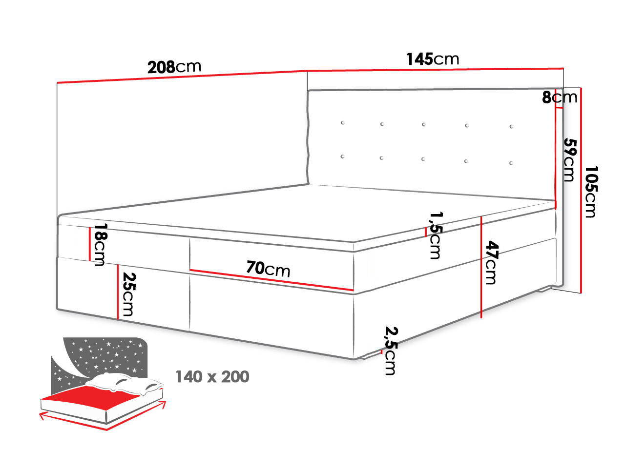 Boxspringbett Memphis 114 (Rico 20)