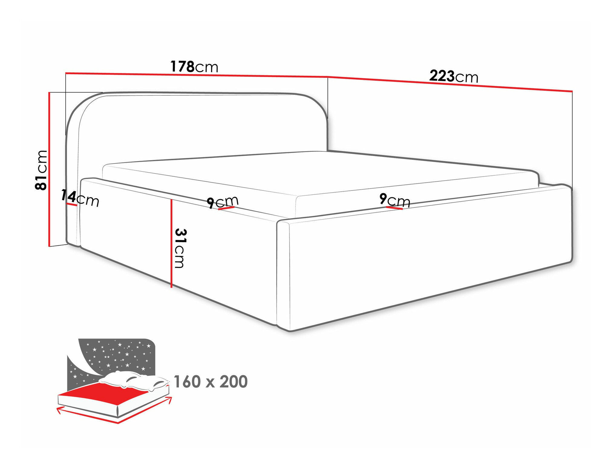 Bett Comfivo Inventio (Abriamo 3)