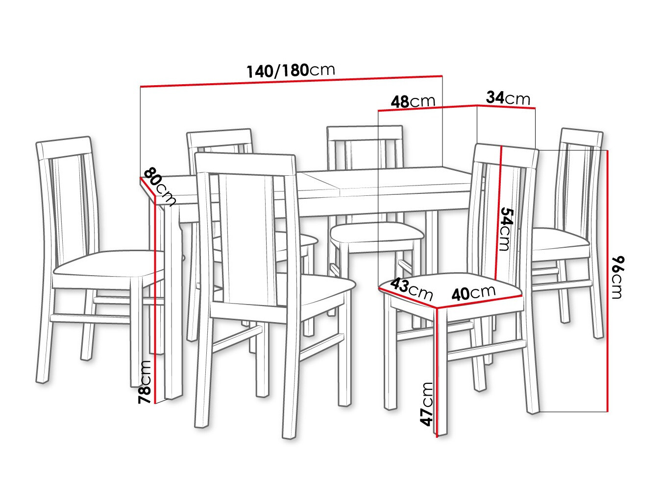 Essgruppe Victorville 315 (Erle)