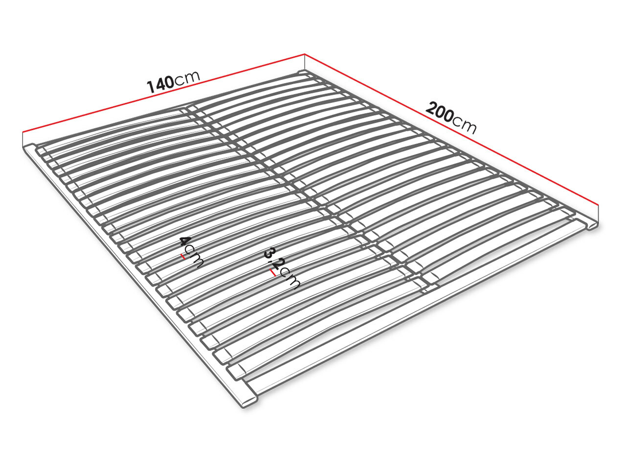 Lattenroste Dayton 117