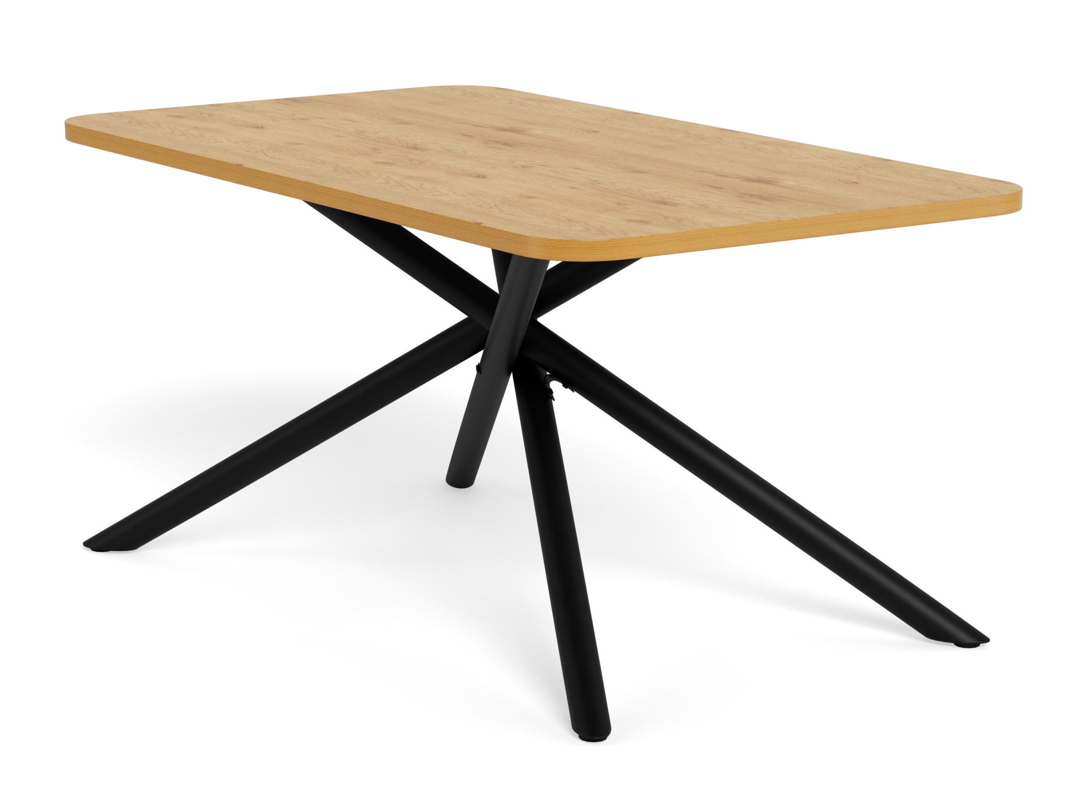 Tisch Oakland 103