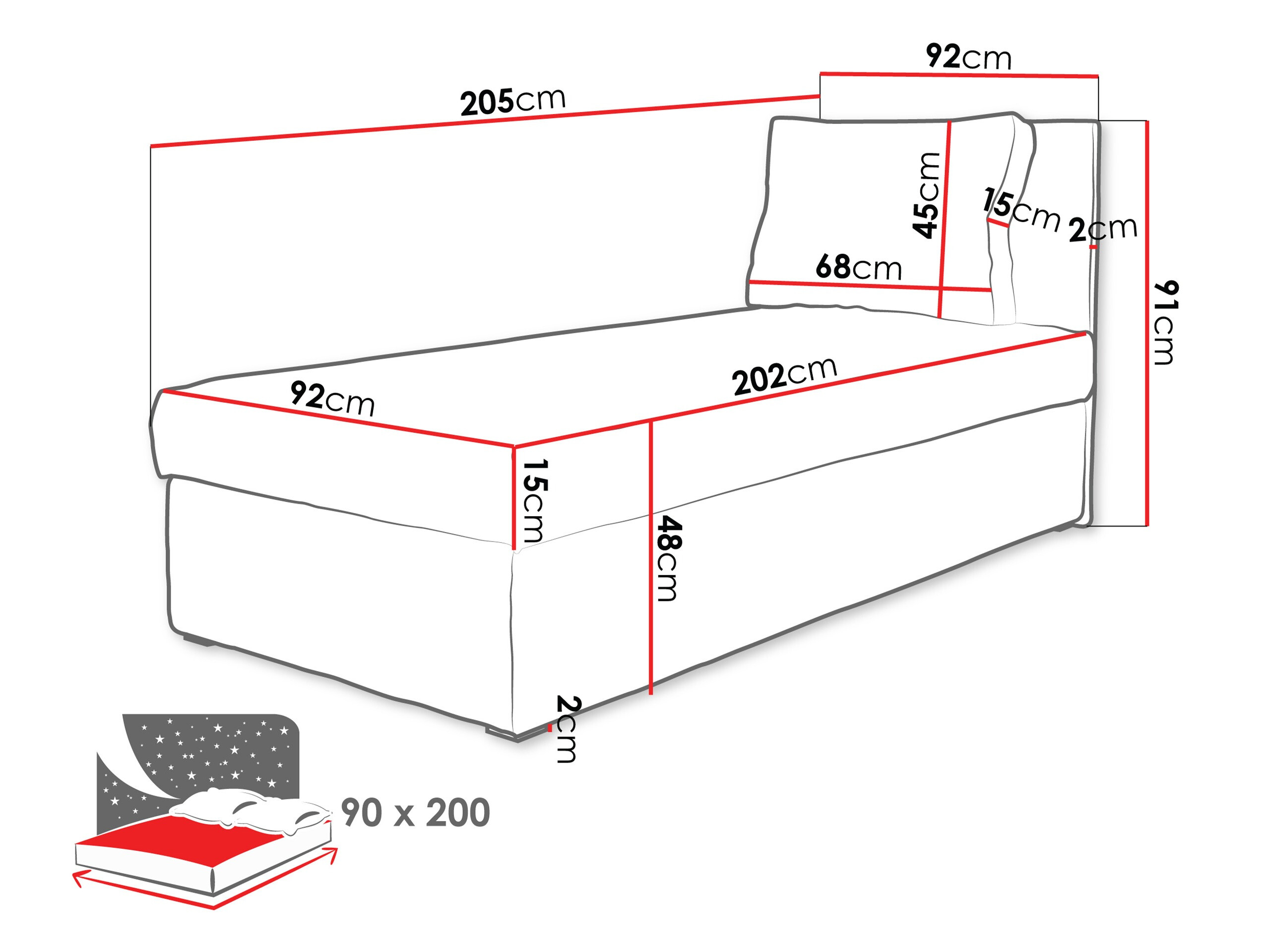 Bett Apium (Poso 110)