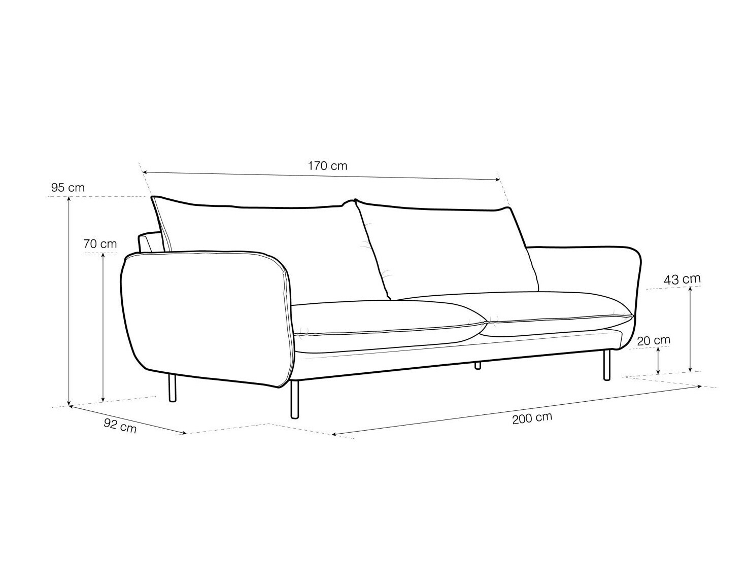 Sofa Ferlevi 109 (Bluvel 22)
