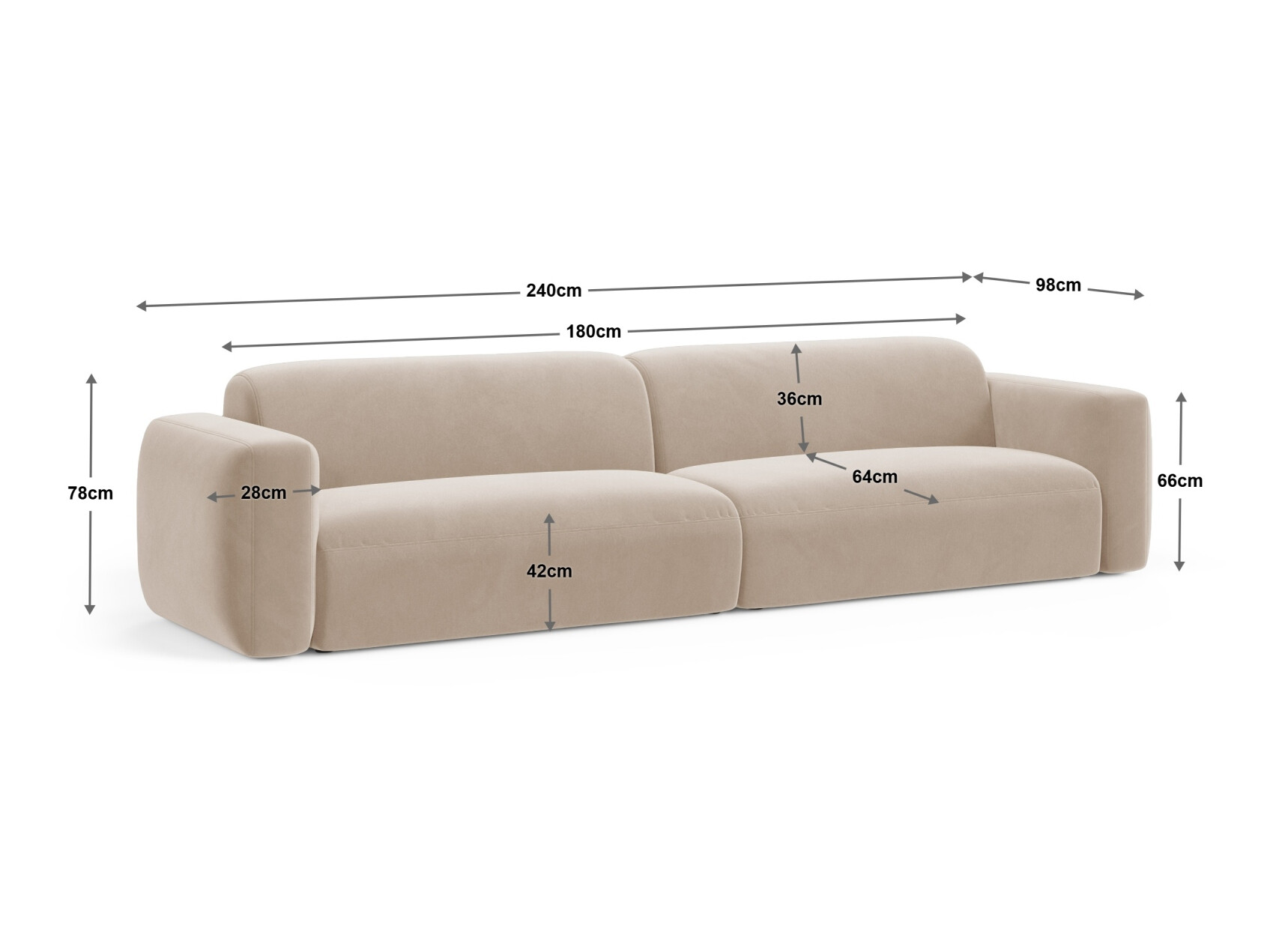 Sofa Serduna 102 (Sorella 21)